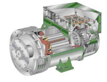 河池发电机内部结构图